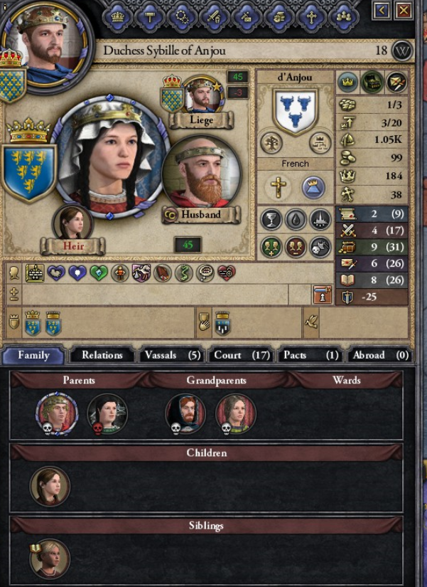 Duchess Sybille of Anjou 2, May 1087.PNG